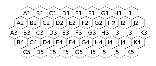 Game board layout