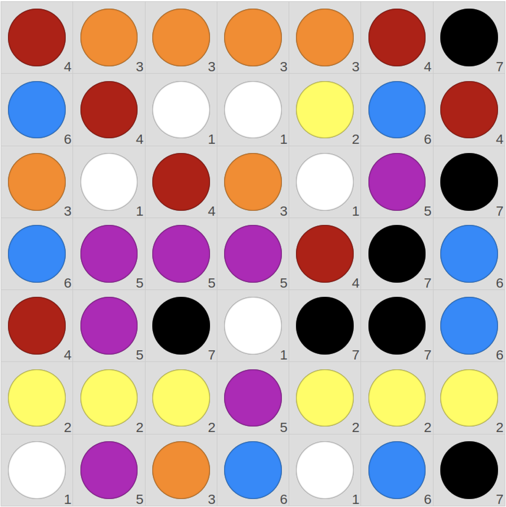 example of point calculation