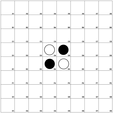 Start position of the game Flippo